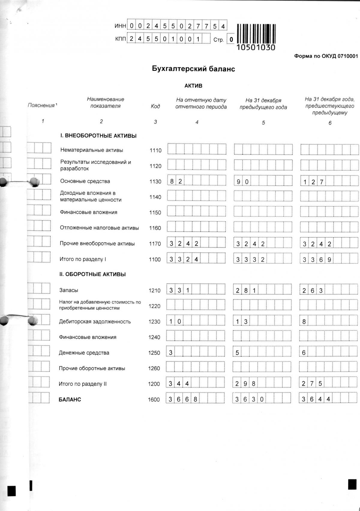 Баланс снт образец заполнения при усн